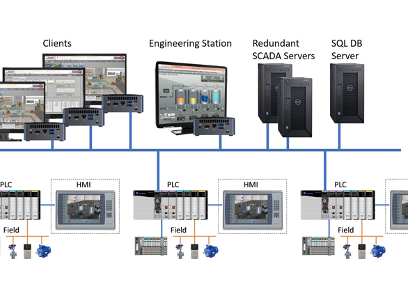 DELTA HMI